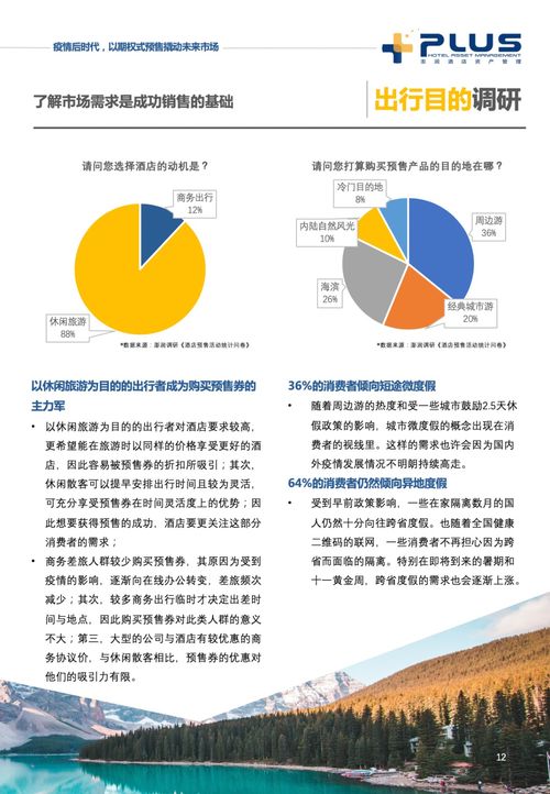 澎潤發布 中國酒店業預售策略研究報告