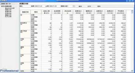 【保定桑拿洗浴酒店管理軟件 】圖片,海量精選高清圖片庫